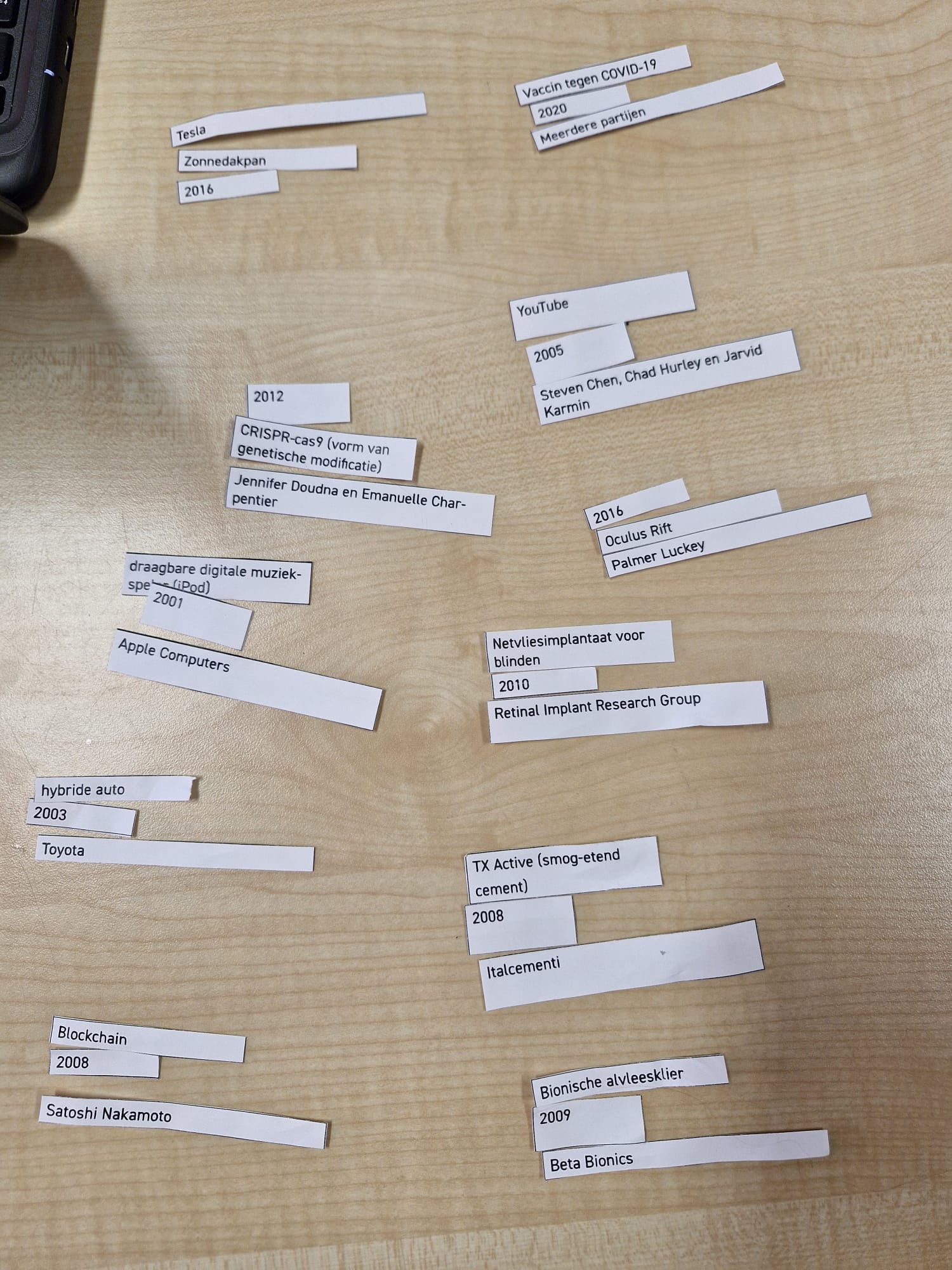 Chronologische volgorde